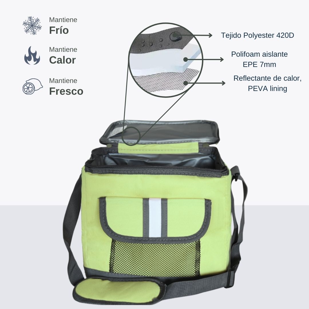Bolsa Tulum
