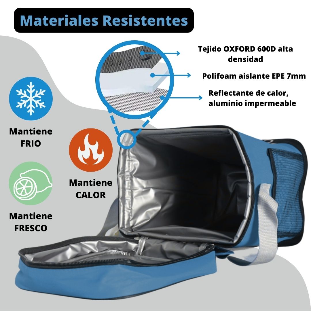 Bolsa Córdoba