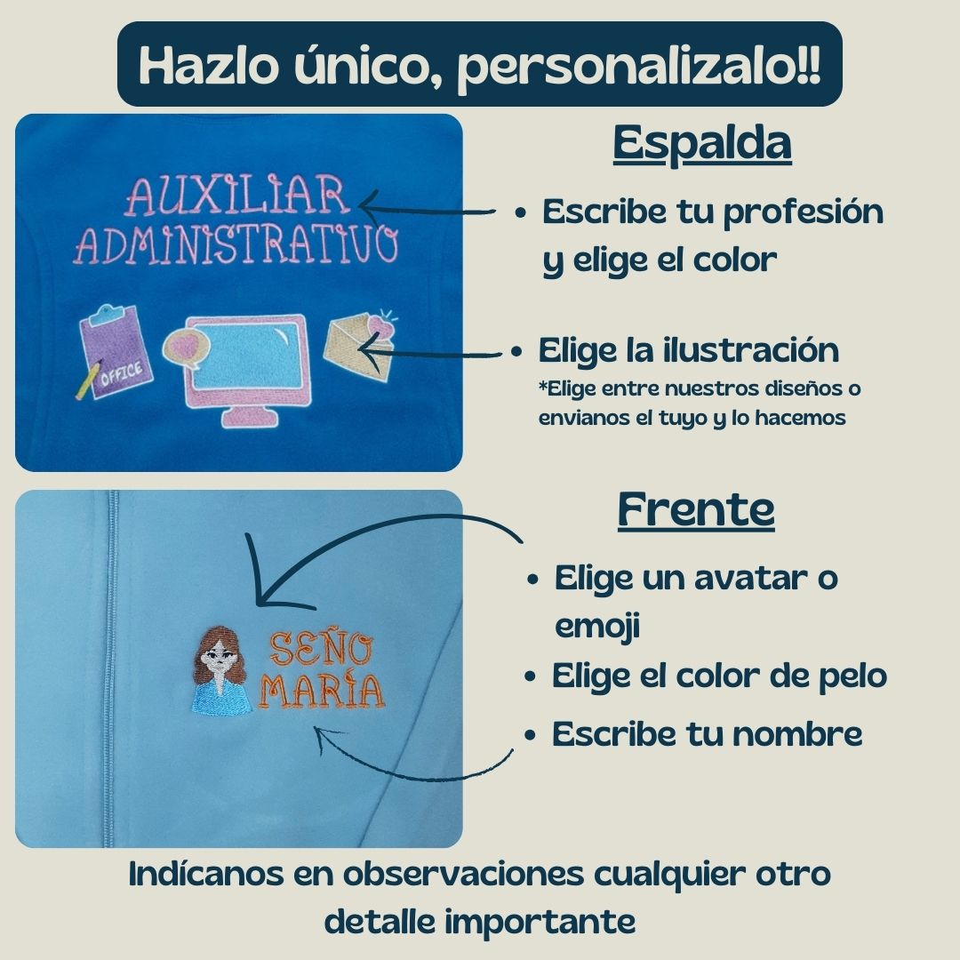 Polares Profesiones