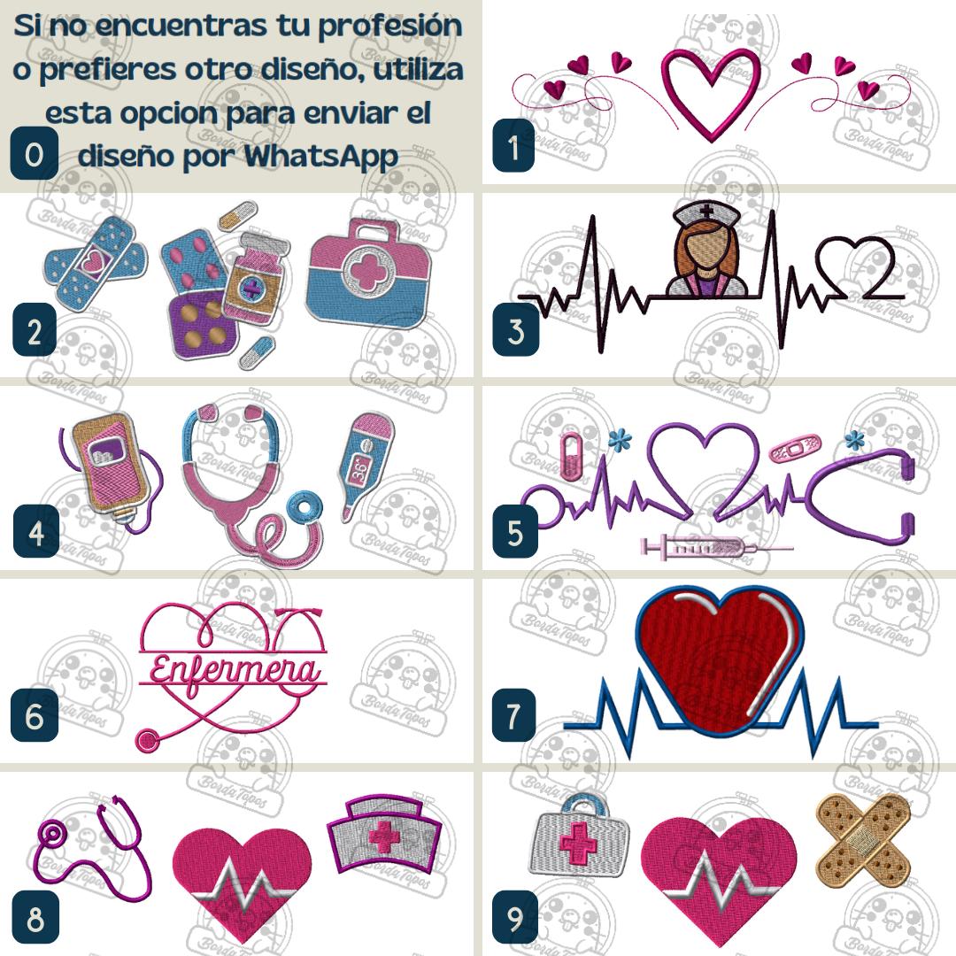 Polares Profesiones